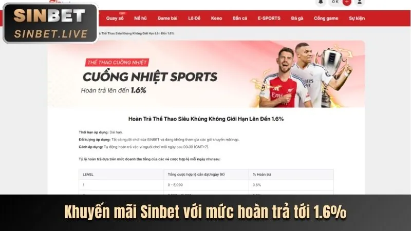 Người chơi trúng jackpot like88 win